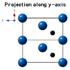 molybdenum carbide