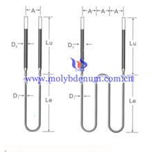 elemento riscaldante MoSi2 a forma di W