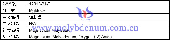 鉬酸鎂CAS號圖片 鉬酸鎂分子式中文別名英文名稱別名圖片