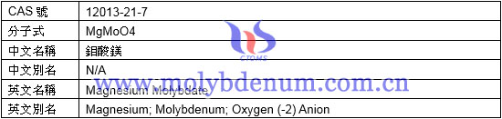 鉬酸鎂分子式中文別名英文名稱別名圖片