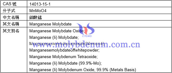 鉬酸錳分子式中文別名英文名稱別名圖片