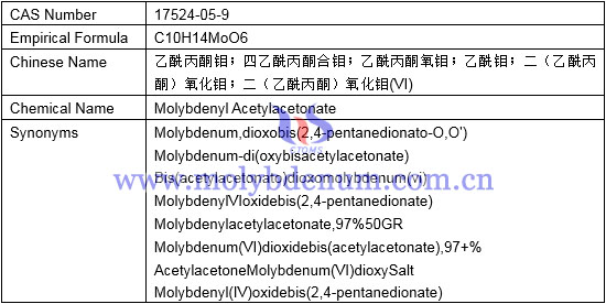 empirical formula, chemical name, synonyms of molybdenyl acetylacetonate image