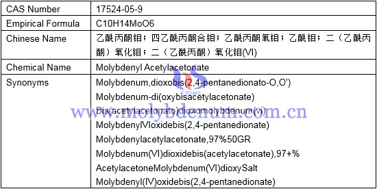 molybdenyl acetylacetonate CAS number image empirical formula, chemical name, synonyms of molybdenyl acetylacetonate image