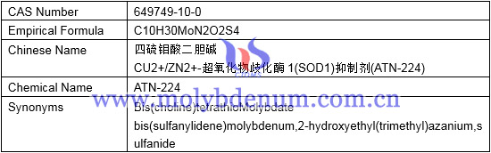 ATN-224 basic information image ATN-224 basic information image
