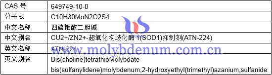 四硫鉬酸二膽鹼分子式中文別名英文名稱別名圖片