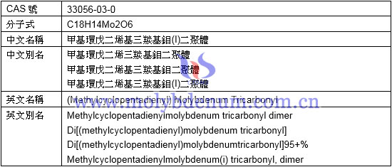 甲基環戊二烯基三羰基鉬(I)二聚體分子式中文別名英文名稱別名圖片