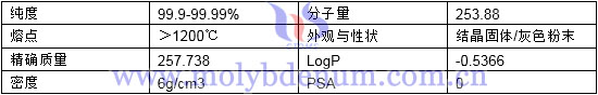 硒化鉬密度分子量精確品質純度形態熔點圖片