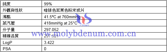 二氯二茂鉬密度分子量精確品質純度形態熔點圖片