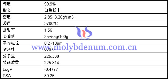 鉬酸鋅分子量精確品質純度形態圖片