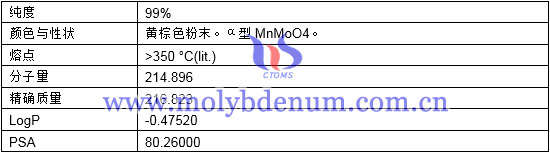 钼酸锰密度分子量精确质量纯度形态熔点图片
