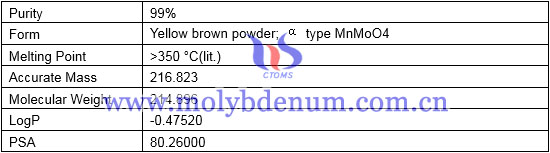 manganese molybdate physical and chemical properties image purity, form, density, melting point of manganese molybdate image