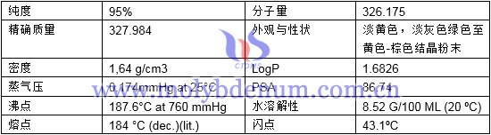 乙酰丙酮钼密度分子量精确质量纯度形态熔点图片