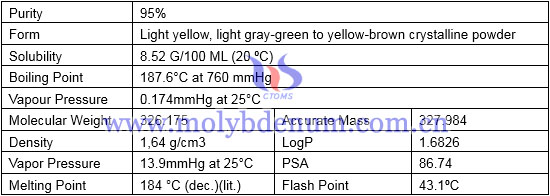 molybdenyl acetylacetonate physical and chemical properties image purity, form, density, melting point of molybdenyl acetylacetonate image