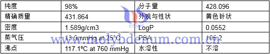 乙酸钼(II)二聚体密度分子量精确质量纯度形态熔点图片