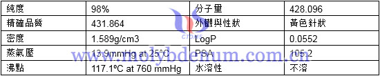 乙酸鉬(II)二聚體密度分子量精確品質純度形態熔點圖片