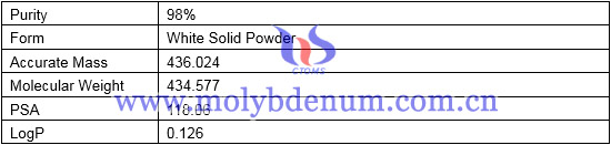 ATN-224 physical and chemical properties image ATN-224 physical and chemical properties image