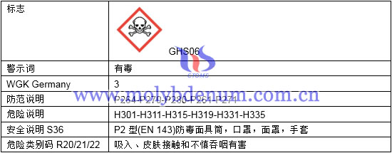 钼酸镁标志警示防范说明图片