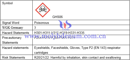 health and safety information image MSDS image