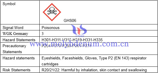 MSDS image