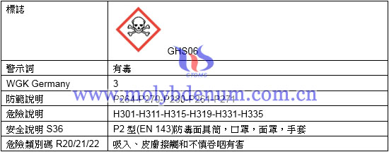 鉬酸鎂標誌警示防範說明圖片