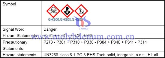 MSDS image