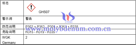 钼磷酸钠标志警示防范说明图片
