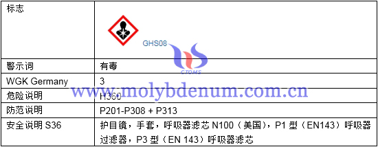 钼酸锰标志警示防范说明图片