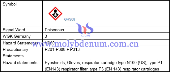 health and safety information image MSDS image