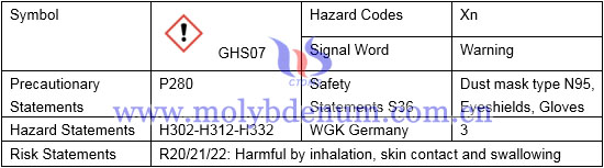 MSDS image