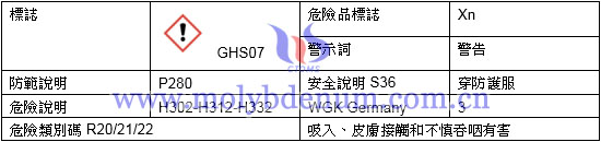 甲基環戊二烯基三羰基鉬(I)二聚體標誌警示防範說明圖片