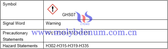 ATN-224 safety information image MSDS image