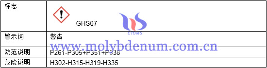 四硫钼酸二胆碱标志警示防范说明图片